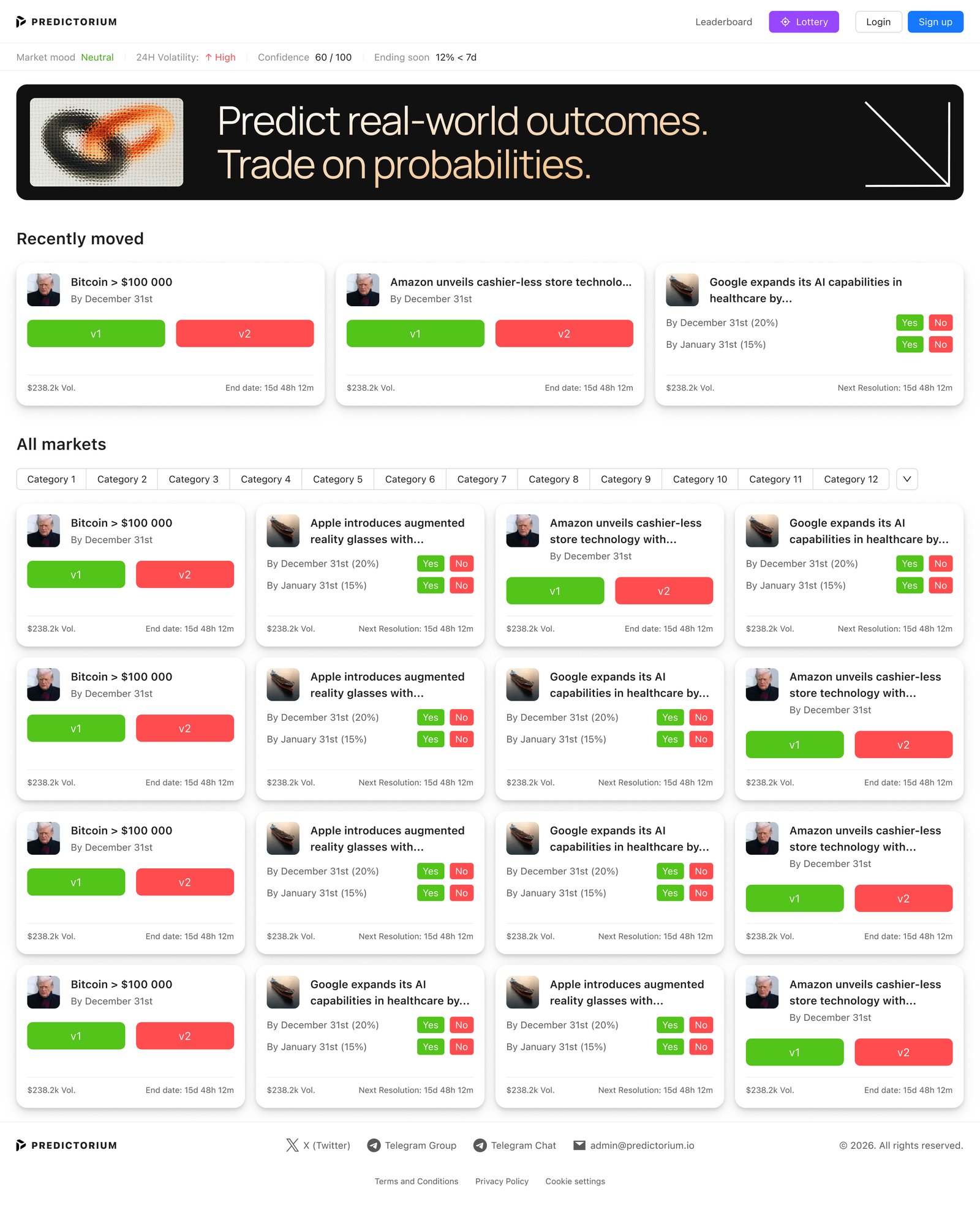 Predictorium prediction market